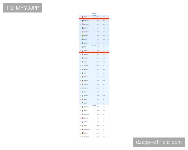 从数据看变化 新赛制下欧冠比赛节奏全面提速